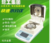 在線水分儀、鹵素水分儀、卡爾費(fèi)休水分儀的定